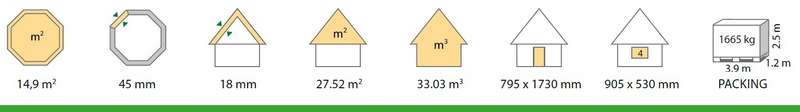 Kota Finlandais 14,9m2 qualité Premium